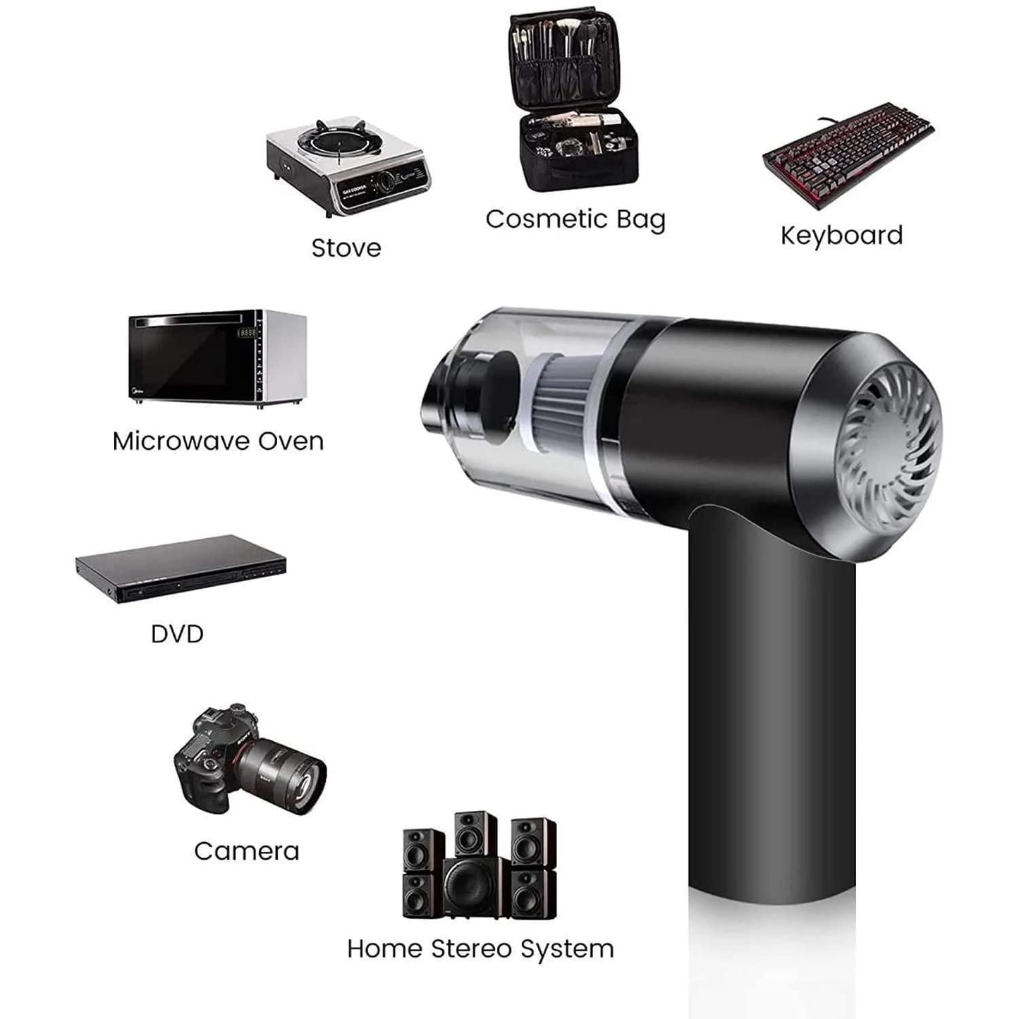 Portable Vacuum Cleaner for Car