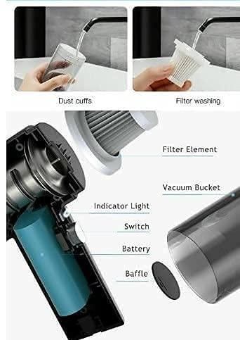 Portable Vacuum Cleaner for Car